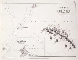 Plano de la Batalla del Nilo, 1 de agosto de 1798